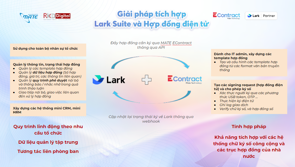 Giải pháp tích hợp Lark Suite và EContract